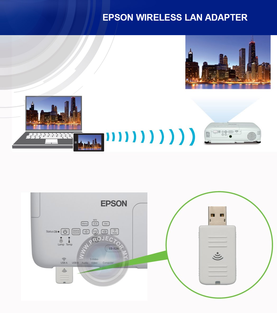elpap10 wireless presentation system